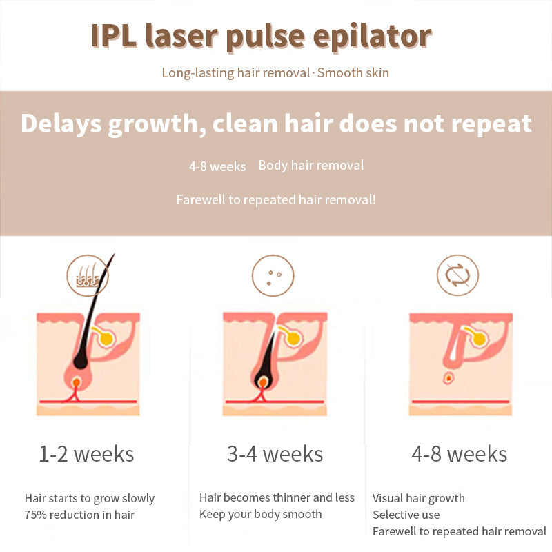 IPL Laser Hair Pulse Epilator